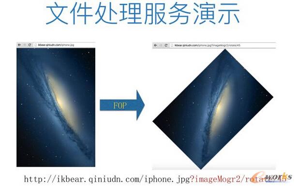 ���\(y��n)�S�ĽǶȿ�΢����(w��)������