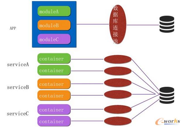 ���\(y��n)�S�ĽǶȿ�΢����(w��)������