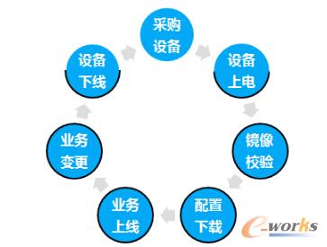 �������ľW�j�\�S�ؚ���