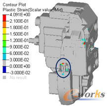 �D5 �i�w�đ�(y��ng)׃�ƈD