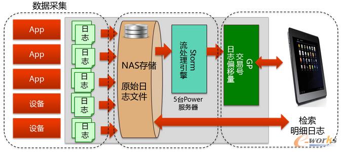 ��ɼ������������־�Ĵ󔵓��\�S����ƽ�_