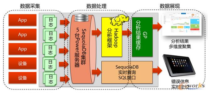 ��ɼ������������־�Ĵ󔵓��\�S����ƽ�_