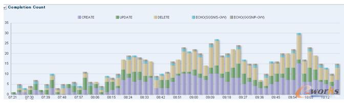 ��ɼ������������־�Ĵ󔵓��\�S����ƽ�_