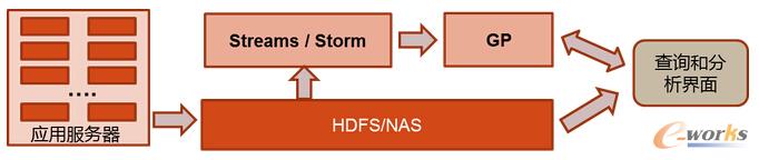 ��ɼ������������־�Ĵ󔵓��\�S����ƽ�_