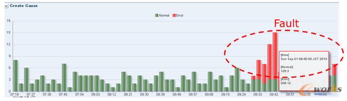 ��ɼ������������־�Ĵ󔵓��\�S����ƽ�_