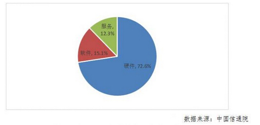 �Ї�(gu��)�������Ј�(ch��ng)��(g��u)��