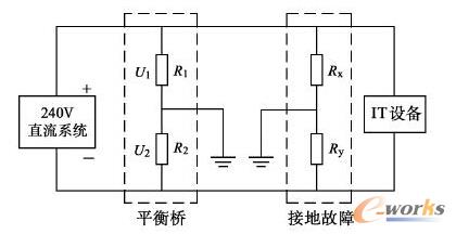 ��(sh��)��(j��)���Ĺ�늱����Դϵ�y(t��ng)�U����늳�©Һ�[���������Ų鷽��