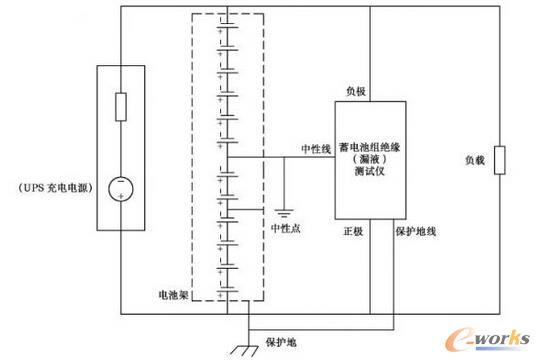 ����UPSϵ�y(t��ng)��늳ؽM�����ĳ��^�����ӵص���r