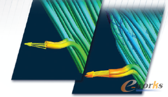 未使用MFM的血流仿真(左)和使用MFM的血流仿真(右)