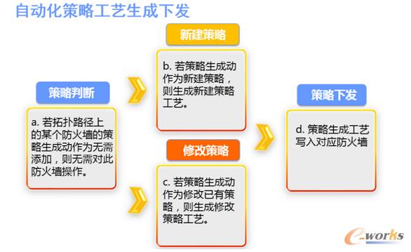 �y�̾W�j�������Ԅӻ��\�S