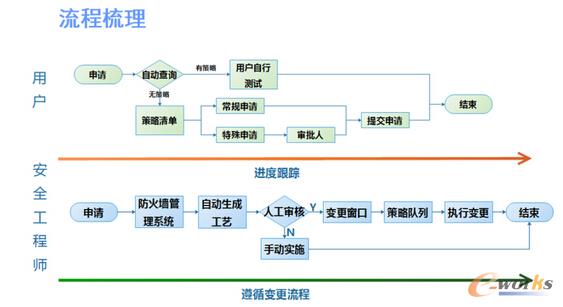 �y�̾W�j�������Ԅӻ��\�S