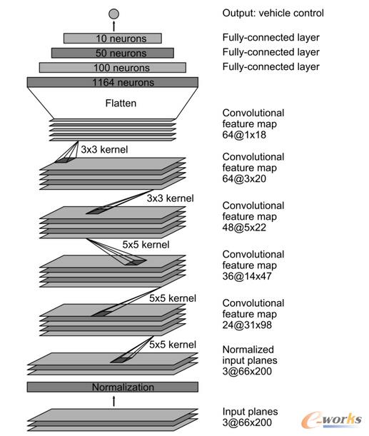 CNN�Y�����@���W�j�д�s2700�f���B�Ӻ�25�f������