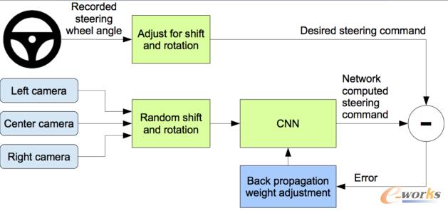 Ӗ���񽛾W�jģ��