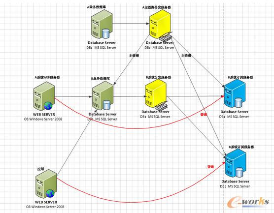��(sh��)��(j��)��߿��Ì���(zh��n)��������-�ܘ�(g��u)��(y��u)��