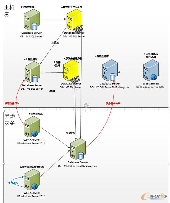 ��(sh��)��(j��)��߿��Ì���(zh��n)��������-�ܘ�(g��u)��(y��u)��