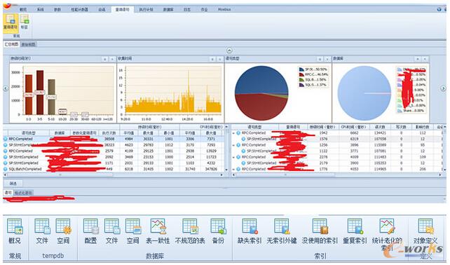 ��(sh��)��(j��)��߿��Ì���(zh��n)��������-�ܘ�(g��u)��(y��u)��