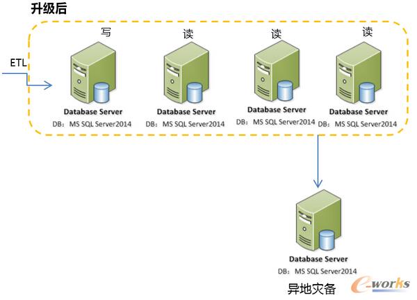 ��(sh��)��(j��)��߿��Ì���(zh��n)��������-�ܘ�(g��u)��(y��u)��