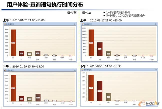 ��(sh��)��(j��)��߿��Ì���(zh��n)��������-�ܘ�(g��u)��(y��u)��