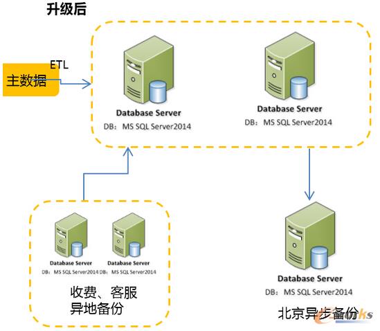 ��(sh��)��(j��)��߿��Ì���(zh��n)��������-�ܘ�(g��u)��(y��u)��