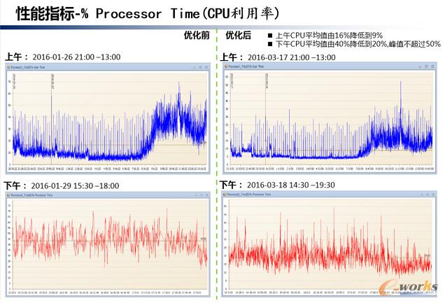 ��(sh��)��(j��)��߿��Ì���(zh��n)��������-�ܘ�(g��u)��(y��u)�� 