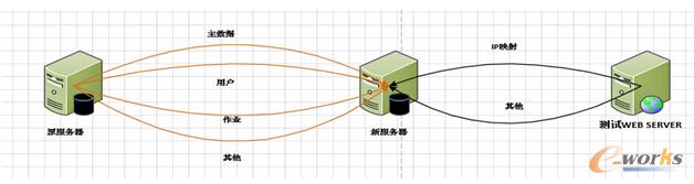 ��(sh��)��(j��)��߿��Ì���(zh��n)��������-�ܘ�(g��u)��(y��u)�� 