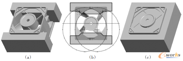 �D5 �������K�c��о�ķ����w�e�K