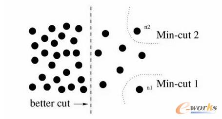 ��ȣ��Ԅ��{���˹��������ļ��g����