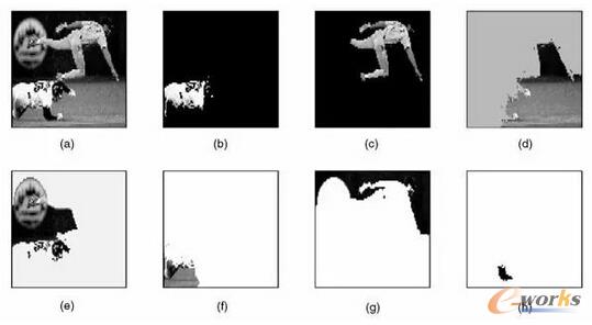 ��ȣ��Ԅ��{���˹��������ļ��g����