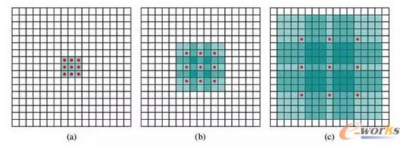  ��ȣ��Ԅ��{���˹��������ļ��g����