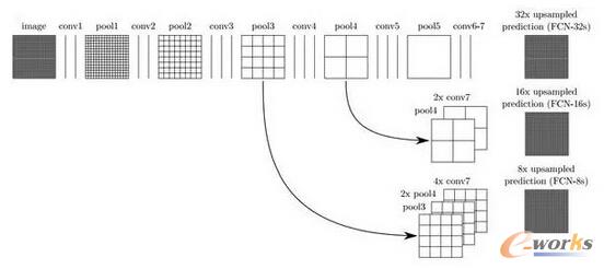 ��ȣ��Ԅ��{���˹��������ļ��g����