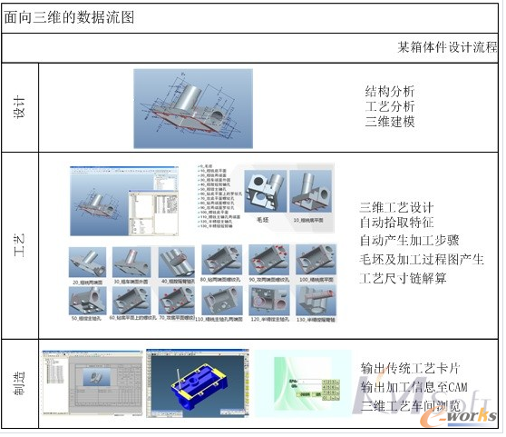 ��(y��ng)������