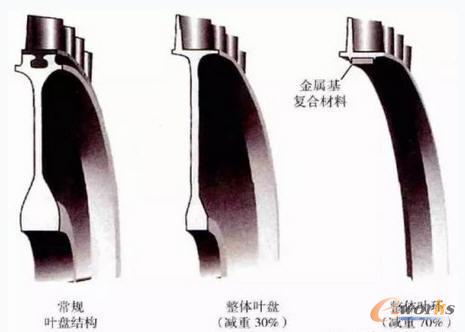 ����C�Y���lչ�v��