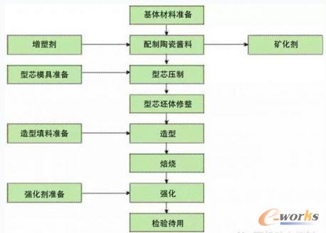 �ቺע���Ƃ��մ���о��ˇ�^��