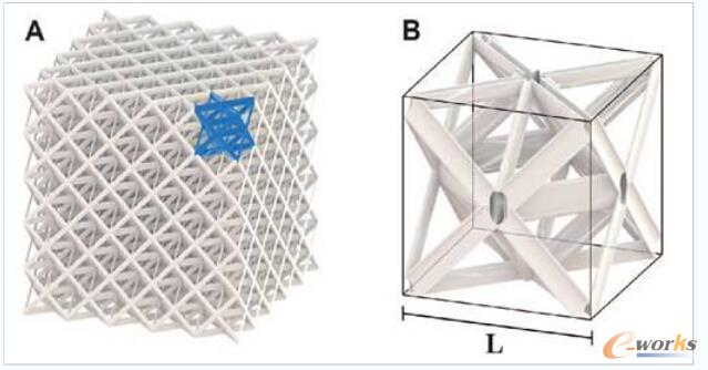 �X�{�׾���ܘ�(g��u)(A)΢�Y(ji��)��(g��u)CADģ�ͣ��{(l��n)ɫ�^(q��)�����΂�(g��)����(B)΢�Y(ji��)��(g��u)����