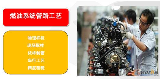 ȼ��ϵ�y��·��ˇ