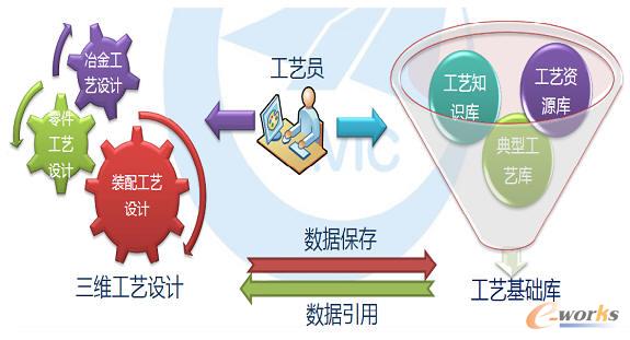 ��ˇ�c���a����Ϣ�߶ȼ���