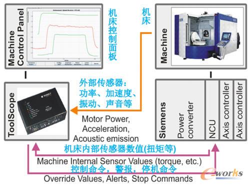 �ӹ��^�̄ӑB�O��