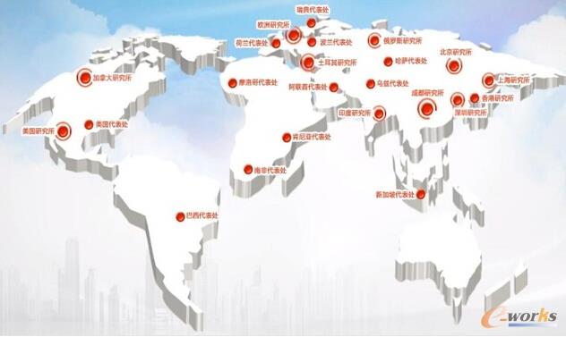 ��������Α�������������