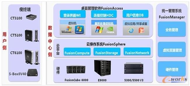 ������ʮ��׃