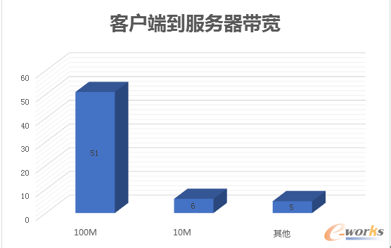 �͑��˵�����������