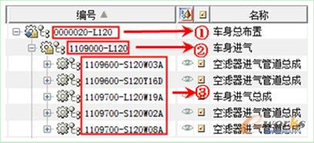 ����BOM�Y��ʾ��