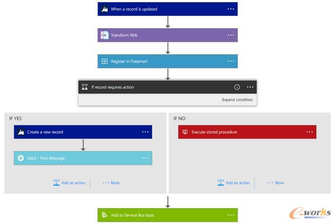 �Ǖr(sh��)����ȫ�D(zhu��n)��o����(w��)�����ˆ᣿