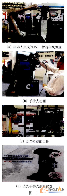 ���M(j��n)���켼�g(sh��)����܇���w��ģ�������Б�(y��ng)��