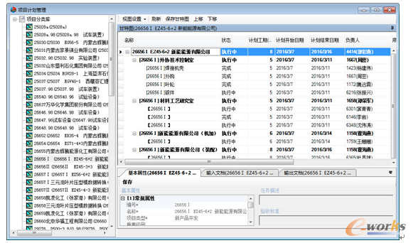 圖9. 計劃員制定項目任務計劃