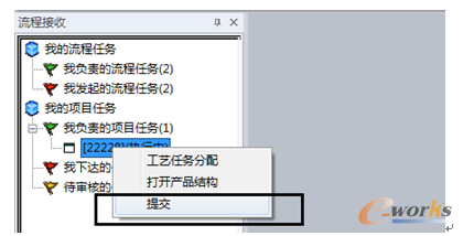 圖14. 工藝任務提交