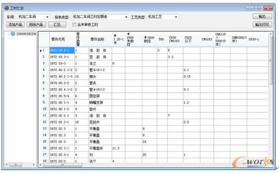 圖26. 工時匯總輸出
