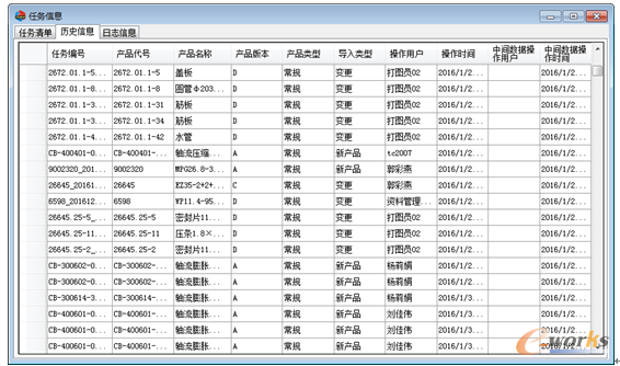 圖29. CAPP和TC集成任務清單