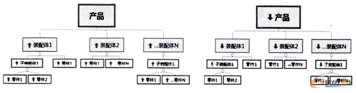 m.sdyuan.com�ز�ERP|ERPϵ�y(t��ng)|ERPܛ��|ERP����ϵ�y(t��ng)ܛ��|���M(f��i)ERPϵ�y(t��ng)|���M(f��i)ERPܛ��|���M(f��i)�M(j��n)�N��ܛ��|���M(f��i)�}�����ܛ��|���M(f��i)���d���I(y��)�YӍ�W(w��ng)-�����Ͼ���(x��)�a(ch��n)�I(y��)���ؽ�(j��ng)֮·�����칤ˇ�İl(f��)չ-��ʽ܇œ�w�Ǽ����S����(sh��)���O(sh��)Ӌ(j��)
