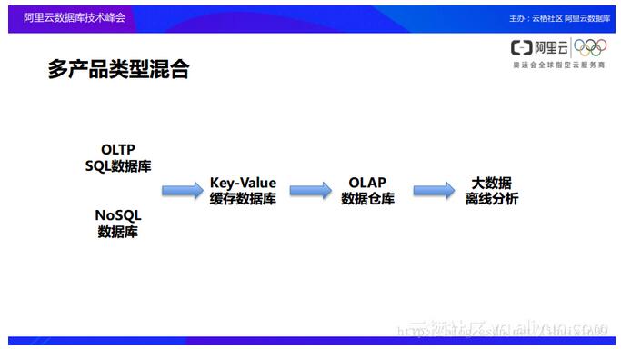 �Ɣ�(sh��)��(j��)��a(ch��n)Ʒ���ܘ�(g��u)�O(sh��)Ӌ����Ŀ���