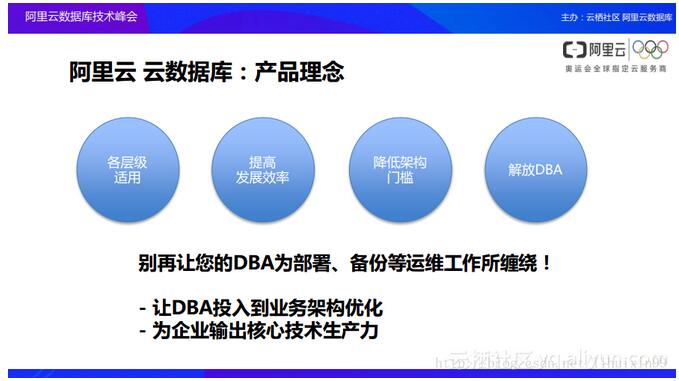 �Ɣ�����aƷ���ܘ��OӋ����Ŀ���